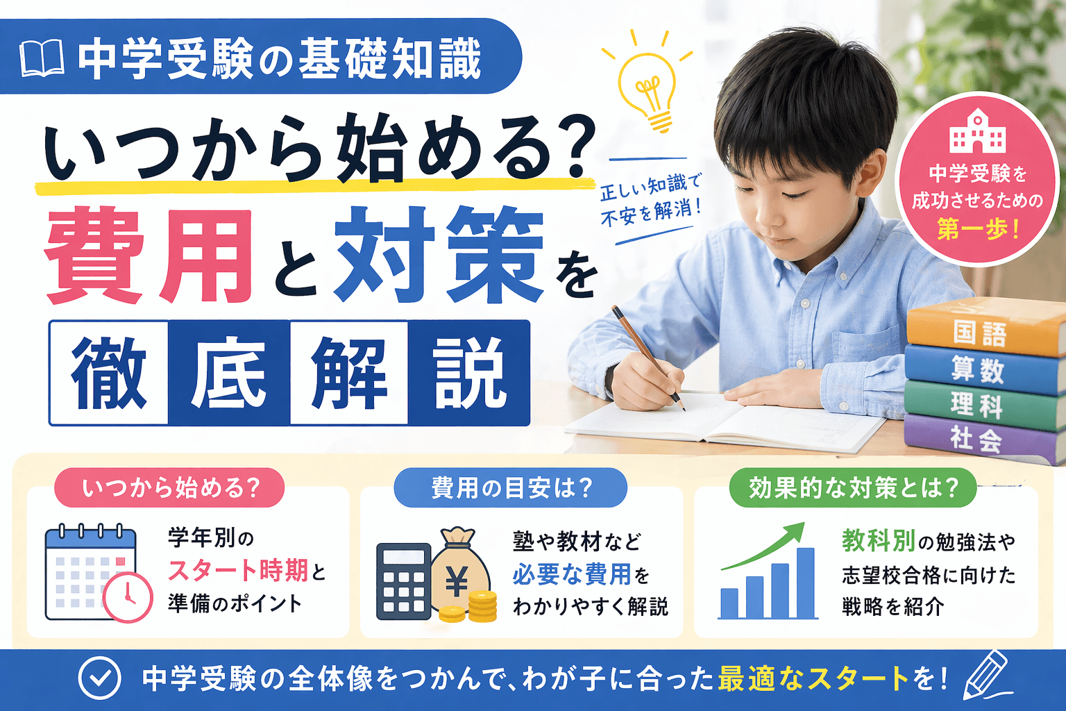 中学受験の基礎知識|いつから始める?費用と対策を徹底解説